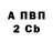 БУТИРАТ BDO 33% Vadim Barsky